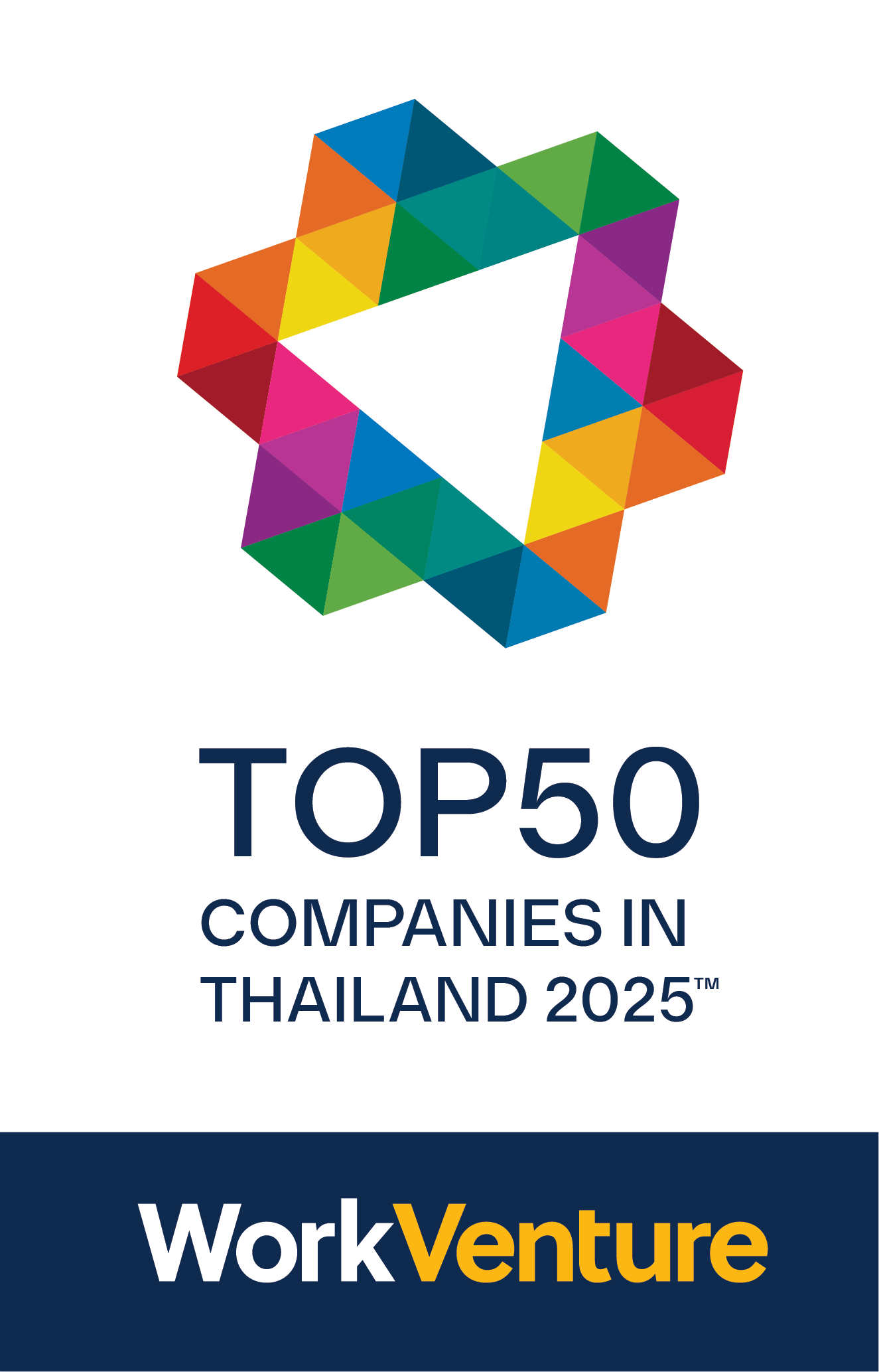 TOP50 Companies Thailand 2025